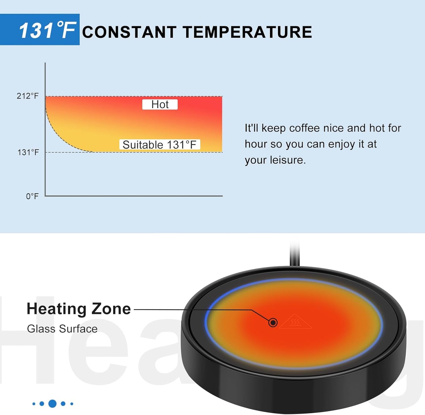 Coffee Mug Warmer, Electric Beverage Warmers for Office Home Desk Use, Smart Cup Warmer Thermostat Coaster for Hot Coffee Tea Espresso Milk Candle Wax with Gravity Switch Auto On/Off 135F