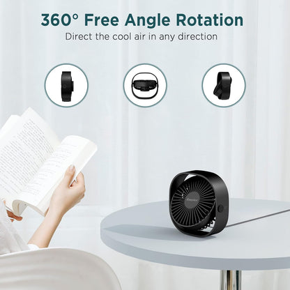 USB Desk Fan, 3 Speeds USB Fan [Lower Noise USB Powered Only&Powerful Desk Fan] Portable Powered Fan, 360°Rotatable Personal Travel Fan for Desk Home Bedroom Office（Only Be Used by USB Cable）